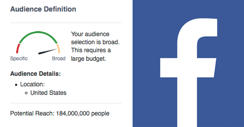 Facebook tiene 184000000